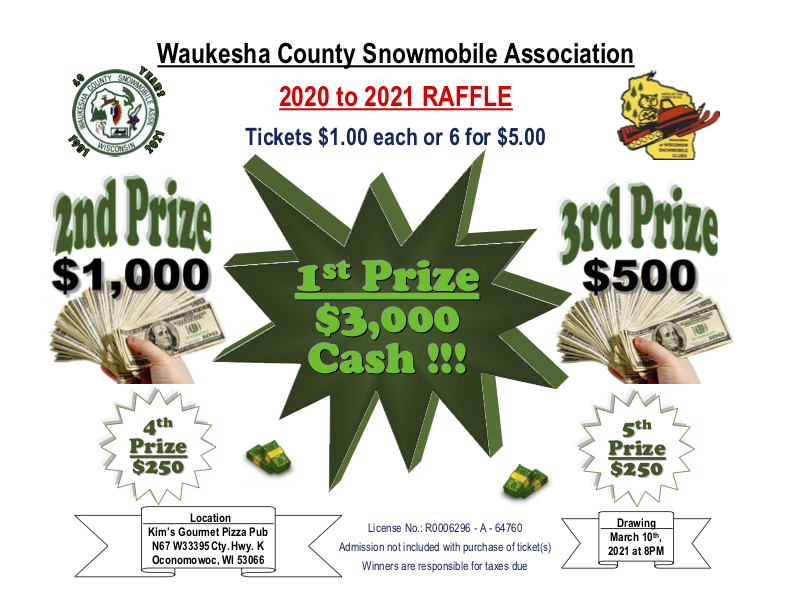 Raffle details